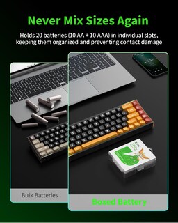 Foto 3 | Foto 3 | Pilas Recargables Ebl Aa 2800 Mah (paquete De 10) + Aaa De 1100 Mah (paquete De 10) - Venta Internacional.