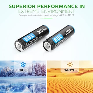 Foto 4 | Foto 4 | Pilas Aa De Litio Ebl 3000 Mah 1 5 V Paquete De 24 Unidades No Recargables - Venta Internacional.