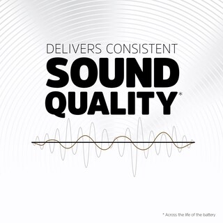 Foto 6 | Foto 6 | Pilas Para Audífonos Energizer, Tamaño 13, Naranja, Lengüeta, 16 Unidades - Venta Internacional.