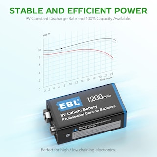 Foto 3 | Foto 3 | Baterías De Litio De 9 V Ebl 1200 Mah (paquete De 4) No Recargables - Venta Internacional.