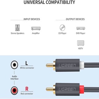 Foto 2 | Foto 2 | Cable Audio 2rca a 2rca Ugreen Alta Calidad Sonido 2m