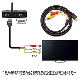 Foto 2 | Foto 2 | Cable Hdmi A Rca Eanetf 1080p 1.5 M Para Tv Hdtv Dvd 5 Pies - Venta Internacional.
