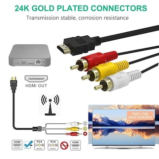 Foto 4 | Foto 4 | Cable Hdmi A Rca Eanetf 1080p 1.5 M Para Tv Hdtv Dvd 5 Pies - Venta Internacional.