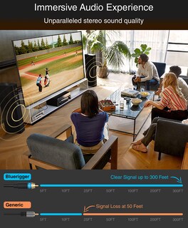 Foto 5 | Foto 5 | Cable de Subwoofer de Audio RCA BlueRigger de 15 Pies con Doble Blindaje - Venta Internacional