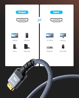 Foto 6 | Foto 6 | Cable Hdmi Highwings 8k @60 2.1, 10,7 M, 48 Gbps, 35 Pies, Nailon Trenzado - Venta Internacional.