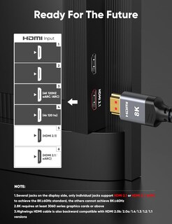Foto 2 | Foto 2 | Cable Hdmi Highwings 10k 8k Hdmi 2.1 48 Gbps, Paquete De 2 M - Venta Internacional.