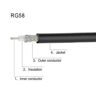 Foto 3 | Foto 3 | Cable Coaxial Superbat Pl-259 Uhf Macho A Macho De 100 Cm, Paquete De 2 - Venta Internacional.