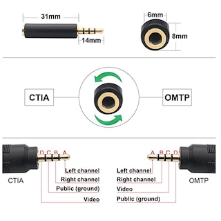 Foto 2 | Foto 2 | Cable Av Padarsey De 3,5 Mm Macho A 3 Rca Macho De 1,5 M Para Videocámara - Venta Internacional.