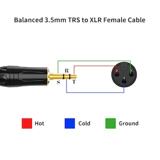 Foto 2 | Foto 2 | Cable De Micrófono Cablecreation De 3,5 Mm Macho A Xlr Hembra, 3 M - Venta Internacional.