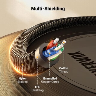 Foto 5 | Foto 5 | Cable De Extensión Para Auriculares Ugreen, 3,5 Mm, Trrs, 1,5 M, Macho A Hembra - Venta Internacional.