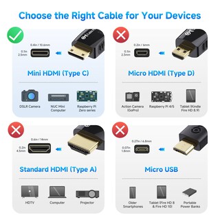 Foto 2 | Foto 2 | Cable Hdmi Matters De Alta Velocidad 4k Mini Hdmi A Hdmi 15f - Venta Internacional.