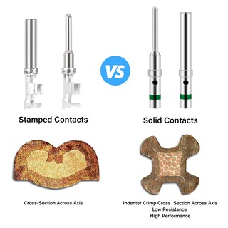 Foto 6 | Foto 6 | Kit De Conectores Nilight Dt Series 50 Juegos Con Herramienta De Extracción - Venta Internacional.