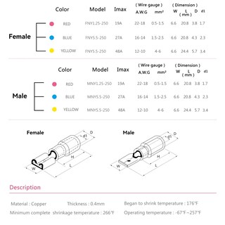 Foto 4 | Foto 4 | Kit De Conectores Tipo Pala Hks Red Awg 22-16 Con Termorretráctil 200 Unidades - Venta Internacional.