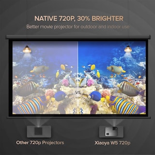 Foto 2 | Foto 2 | Proyector Exterior Xiaoya Hd 1080p 4000 Lúmenes Con Altavoz Hifi - Venta Internacional.
