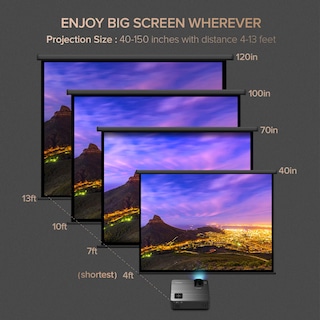 Foto 4 | Foto 4 | Proyector Exterior Xiaoya Hd 1080p 4000 Lúmenes Con Altavoz Hifi - Venta Internacional.