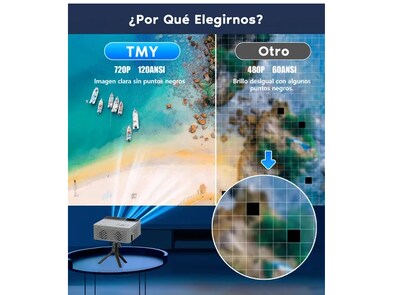 Foto 4 | Foto 4 | Proyector Inteligente Xtellar Tmy V08 Led Hd, 7000lm Con Pantalla Vibrante En Blanco