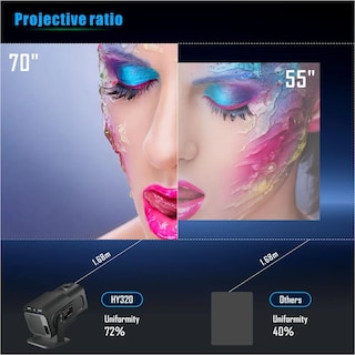 Foto 2 | Foto 2 | Proyector Mini Conectividad Wifi Y Bluetooth. Eo Safe Imports Esi-20199 Negro