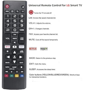 Foto 5 | Foto 5 | Reemplazo de Control Remoto Universal v para Televisores Inteligentes Lg - Venta Internacional