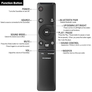Foto 3 | Foto 3 | Reemplazo De Control Remoto Universal Para Samsung Soundbar - Venta Internacional.