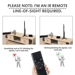 Foto 2 | Foto 2 | Control Remoto Por Infrarrojos Chunghop Mc377ll/a Para Apple Tv - Venta Internacional.