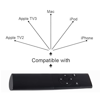 Foto 3 | Foto 3 | Control Remoto Por Infrarrojos Chunghop Mc377ll/a Para Apple Tv - Venta Internacional.
