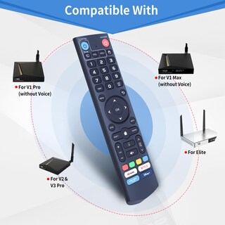 Foto 2 | Foto 2 | Mando A Distancia Por Voz De Repuesto Retrosun V3 Pro Para Vseebox - Venta Internacional.