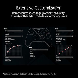 Foto 7 | Foto 7 | Controlador De Juegos Asus Rog Raikiri Pro Oled Para Pc Y Xbox - Venta Internacional.