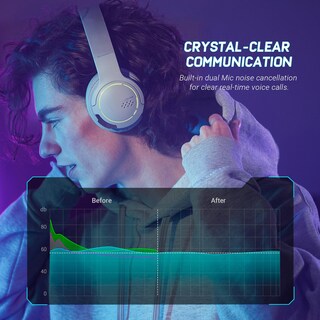 Foto 6 | Foto 6 | Auriculares Inalámbricos Para Juegos Edifier Hecate G2bt Con Bluetooth 5.2 - Venta Internacional.