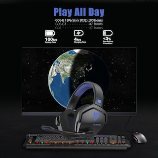 Foto 2 | Foto 2 | Auriculares Inalámbricos Para Juegos Nubwo G06 Dual Con Micrófono Ps5/ps4/pc - Venta Internacional
