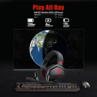 Foto 2 | Foto 2 | Auriculares Inalámbricos Para Juegos Nubwo G06 Dual Con Micrófono Ps5 Ps4 Pc - Venta Internacional