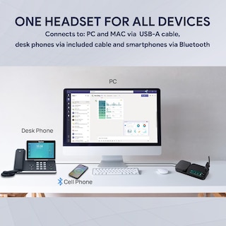 Foto 2 | Foto 2 | Auriculares Bluetooth Yealink BH71 para Estación de Trabajo con Micrófono y Cancelación de Ruido - Venta Internacional