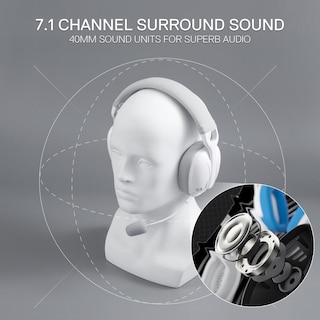 Foto 3 | Foto 3 | Auriculares Para Juegos Redragon H878 Wireless 7.1 Surround Sound - Venta Internacional.