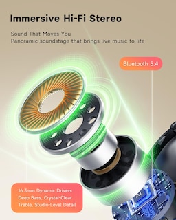 Foto 7 | Foto 7 | Auriculares De Traducción Euqq Ai-translation Bluetooth Negros - Venta Internacional.