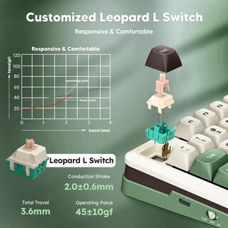 Foto 2 | Foto 2 | Teclado Mecánico Inalámbrico Redragon K681 Pro Rgb 81 Teclas - Venta Internacional.