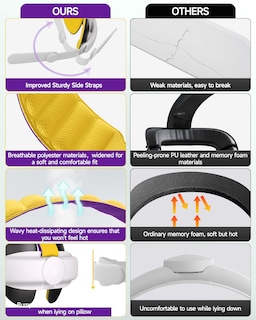 Foto 6 | Foto 6 | Correa de Auriculares Easysmx Q20 para Oculus Quest 2 - Venta Internacional