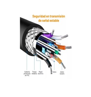 Foto 3 | Foto 3 | Cable Vga Belug color Negro de 10 M