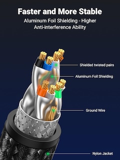 Foto 4 | Foto 4 | Cable Ethernet Ugreen Cat 8 De 40 Gbps, 2000 Mhz, 3 Pies, Paquete De 2 - Venta Internacional.