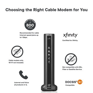 Foto 2 | Foto 2 | Módem Por Cable Arris Surfboard T25 Docsis 3.1 Gigabit - Venta Internacional.