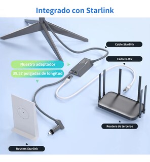 Foto 4 | Foto 4 | Adaptador Lab.g Y Ethernet Internet Satelital Ilimitado Plata