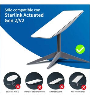 Foto 5 | Foto 5 | Adaptador Lab.g Y Ethernet Internet Satelital Ilimitado Plata