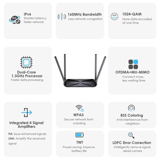 Foto 4 | Foto 4 | Router Wifi 6 Wavlink Ax3000 de Internet Inalámbrico de 3000 M² - Venta Internacional