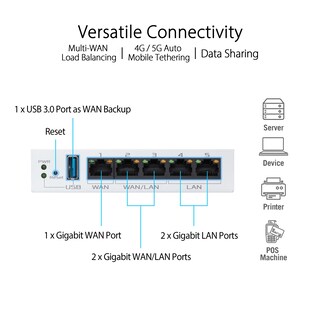 Foto 4 | Foto 4 | Enrutador Asus Expertwifi Ebg15 Gigabit Vpn Con Cable Y 3 Wan - Venta Internacional.