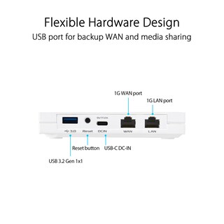 Foto 7 | Foto 7 | Router De Viaje Asus Rt-ax57 Go Ax3000 Wifi 6 De Doble Banda - Venta Internacional.