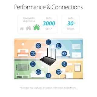Foto 3 | Foto 3 | Router Wifi Asus Ac1750 (rt-ac66u B1) Gigabit De Doble Banda - Venta Internacional.