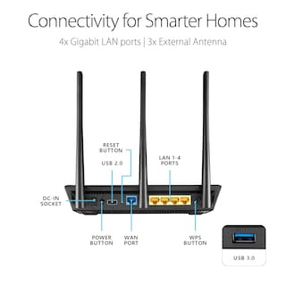 Foto 6 | Foto 6 | Router Wifi Asus Ac1750 (rt-ac66u B1) Gigabit De Doble Banda - Venta Internacional.