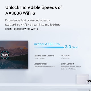 Foto 4 | Foto 4 | Router Wifi 6 TP-Link AX3000 Archer AX55 Pro con Puerto de 2,5 Gbps - Venta Internacional