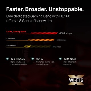 Foto 2 | Foto 2 | Router Wifi 6 Tp-link Archer Ax10000 - Venta Internacional