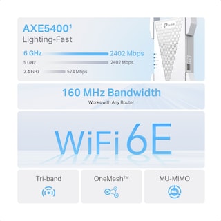 Foto 3 | Foto 3 | Repetidor Expansor De Señal Wi-fi 6e Tp-link Re815xe Triple Banda Axe5400 Mesh