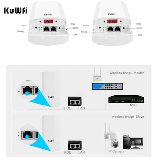 Foto 2 | Foto 2 | Puente Inalámbrico Kuwfi Cpe120 De 300 Mbps Para Exteriores, Alcance De 1 Km, Paquete De 2 - Venta Internacional.