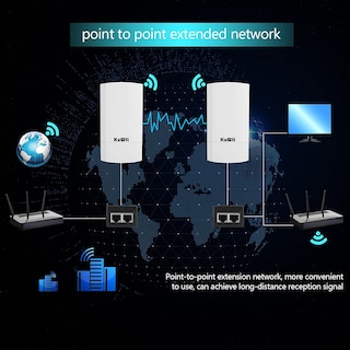 Foto 3 | Foto 3 | Puente Inalámbrico Kuwfi Cpe120 De 300 Mbps Para Exteriores, Alcance De 1 Km, Paquete De 2 - Venta Internacional.